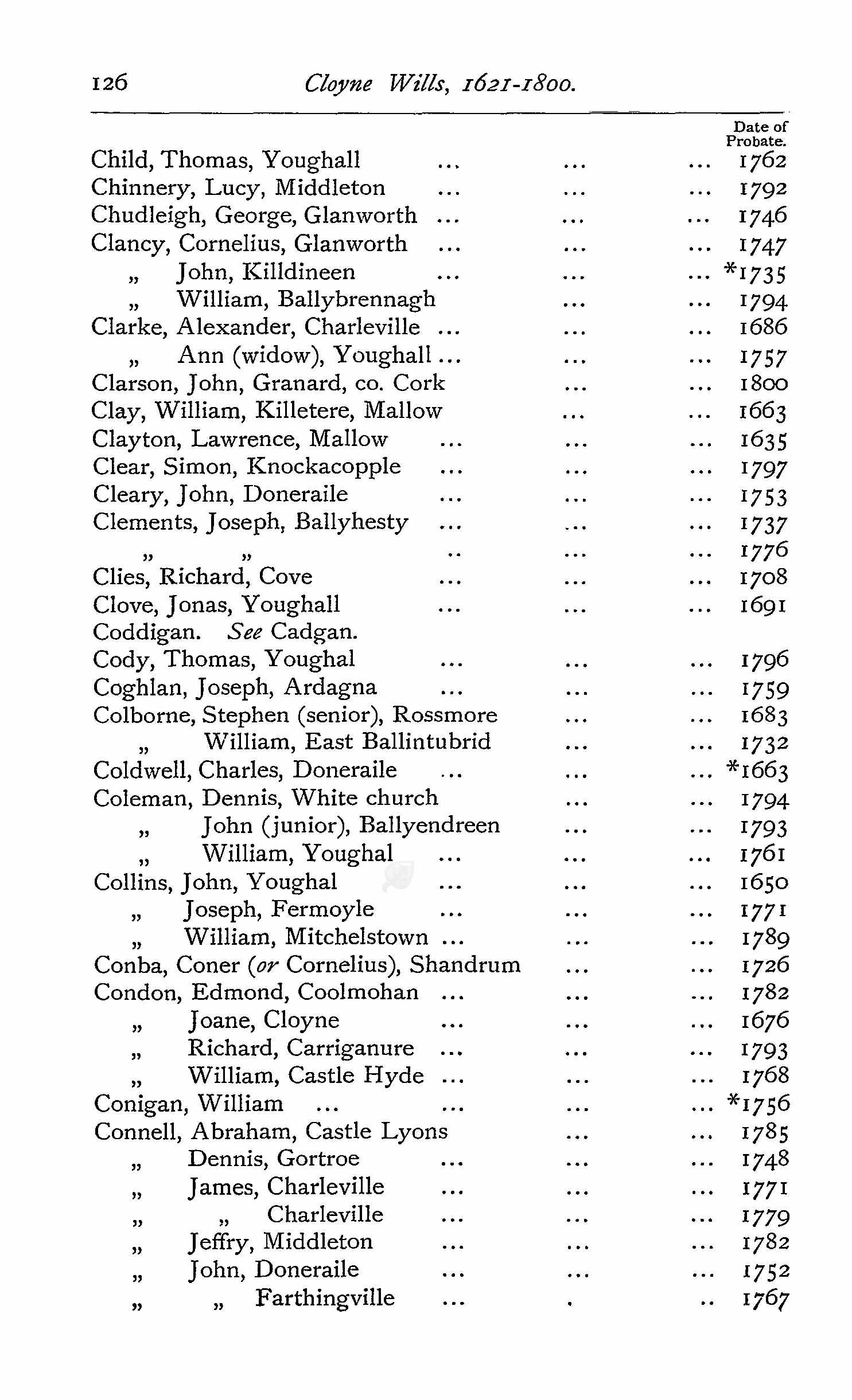 Ireland, Indexes to Wills, 1384-1858
